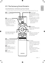 Preview for 11 page of Samsung UE49NU8000 User Manual