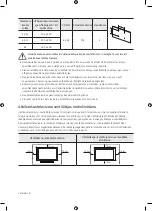 Preview for 268 page of Samsung UE49NU8000 User Manual