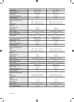 Preview for 44 page of Samsung UE50TU8500UXCE User Manual