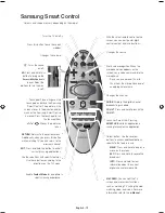 Preview for 12 page of Samsung UE55HU8590 User Manual