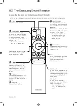 Preview for 10 page of Samsung UE55NU7449U User Manual