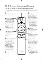 Preview for 70 page of Samsung UE55NU7502U User Manual