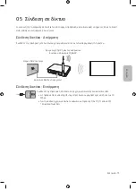 Preview for 73 page of Samsung UE55NU7502U User Manual