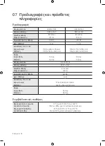 Preview for 78 page of Samsung UE55NU7502U User Manual