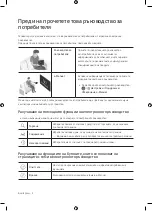 Preview for 82 page of Samsung UE55NU7502U User Manual