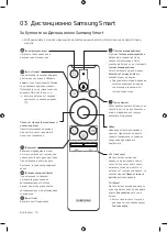 Preview for 90 page of Samsung UE55NU7502U User Manual