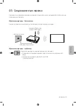 Preview for 93 page of Samsung UE55NU7502U User Manual