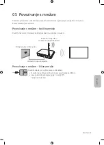 Preview for 113 page of Samsung UE55NU7502U User Manual