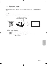 Preview for 133 page of Samsung UE55NU7502U User Manual