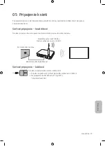 Preview for 153 page of Samsung UE55NU7502U User Manual