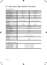 Preview for 158 page of Samsung UE55NU7502U User Manual