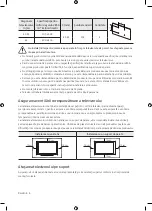 Preview for 168 page of Samsung UE55NU7502U User Manual