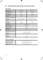 Preview for 218 page of Samsung UE55NU7502U User Manual