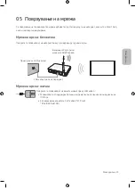 Preview for 233 page of Samsung UE55NU7502U User Manual