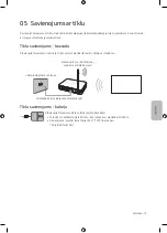 Preview for 273 page of Samsung UE55NU7502U User Manual