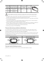 Preview for 288 page of Samsung UE55NU7502U User Manual