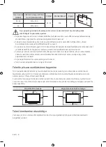 Preview for 308 page of Samsung UE55NU7502U User Manual