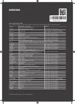 Preview for 324 page of Samsung UE55NU7502U User Manual