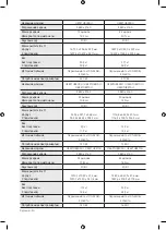 Preview for 20 page of Samsung UE55TU8500UXXU Manual