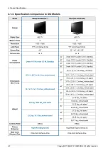 Preview for 10 page of Samsung UE60EH600 Series Service Manual