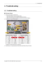 Preview for 25 page of Samsung UE60EH600 Series Service Manual