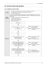 Preview for 29 page of Samsung UE60EH600 Series Service Manual