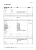 Preview for 33 page of Samsung UE60EH600 Series Service Manual