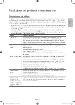 Preview for 21 page of Samsung UE60JU6400 User Manual