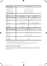 Preview for 28 page of Samsung UE60JU6400 User Manual