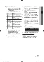 Preview for 19 page of Samsung UE65C8000XK User Manual