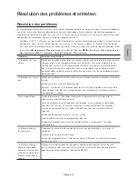 Preview for 37 page of Samsung UE65JS9580 User Manual