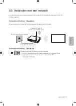 Preview for 73 page of Samsung UE65NU7020WXXN User Manual