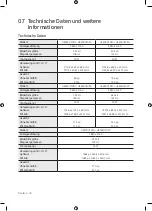 Preview for 58 page of Samsung UE65RU7020 User Manual