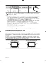 Preview for 74 page of Samsung UE75MU7000 User Manual