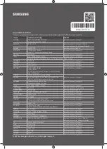 Preview for 88 page of Samsung UE75MU7000 User Manual