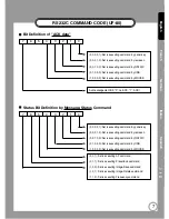 Preview for 7 page of Samsung UF-80 Reference Manual