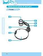 Preview for 8 page of Samsung UF-80DX User Manual