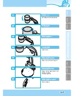 Preview for 9 page of Samsung UF-80DX User Manual