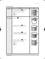 Preview for 4 page of Samsung UH035EAV Series Operating Instructions Manual