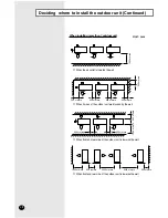 Preview for 8 page of Samsung UH052EAMC Installation Manual