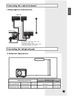 Preview for 13 page of Samsung UH052EAMC Installation Manual