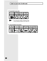 Preview for 28 page of Samsung UH052EAMC Installation Manual