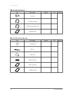 Preview for 14 page of Samsung UH052EAMC Service Manual