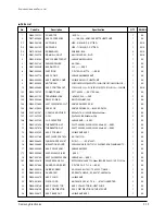 Preview for 43 page of Samsung UH052EAMC Service Manual