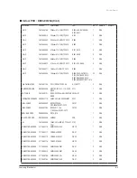 Preview for 57 page of Samsung UH052EAMC Service Manual