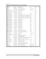 Preview for 60 page of Samsung UH052EAMC Service Manual