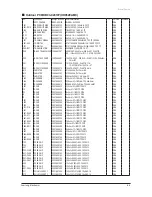 Preview for 63 page of Samsung UH052EAMC Service Manual