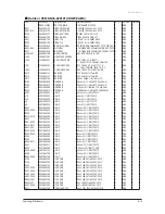 Preview for 65 page of Samsung UH052EAMC Service Manual