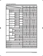 Preview for 7 page of Samsung UH052EAV Service Manual