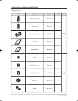 Preview for 9 page of Samsung UH052EAV Service Manual